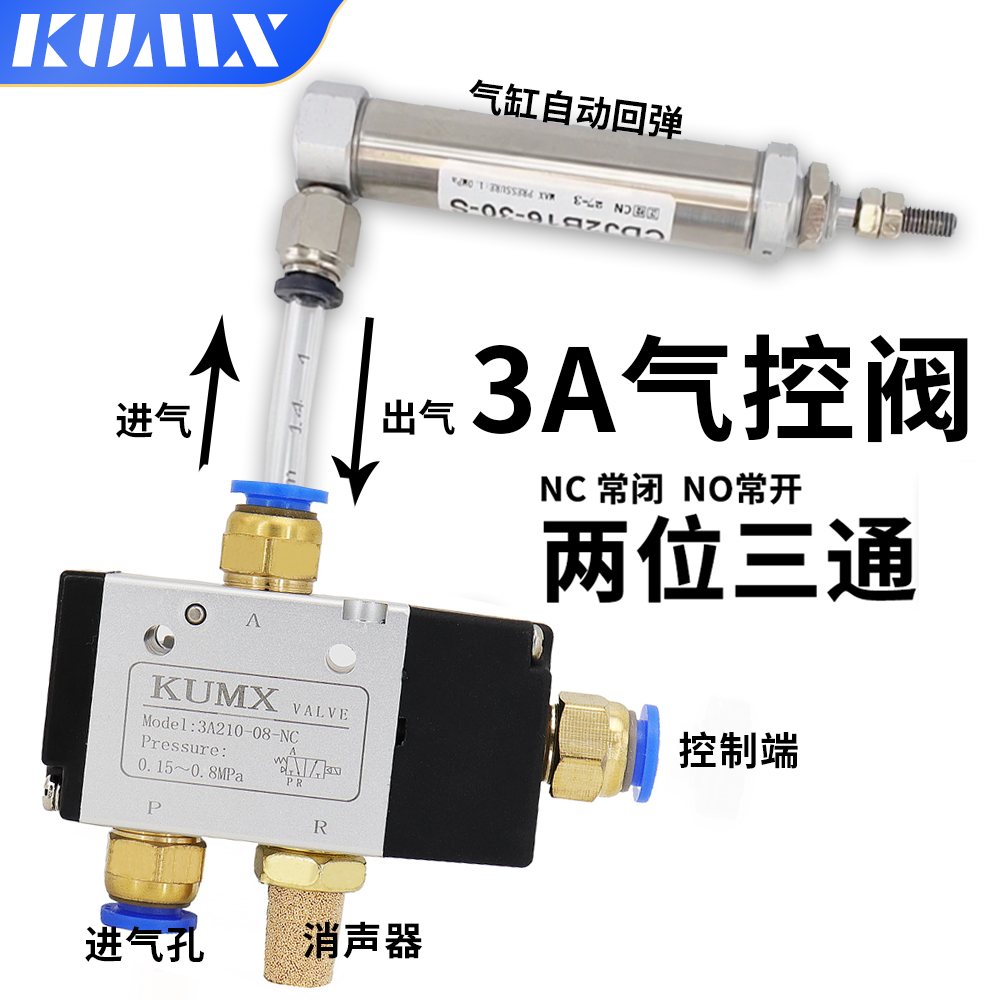 亚德客型气控阀3A210-08-NC常闭NO常开3A310-10二位三通3A410 - 图2