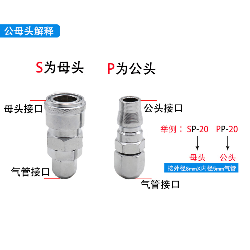 C式快速接头气动空压机气泵配件PU8mm气管喷漆木工气枪公母快插头-图2