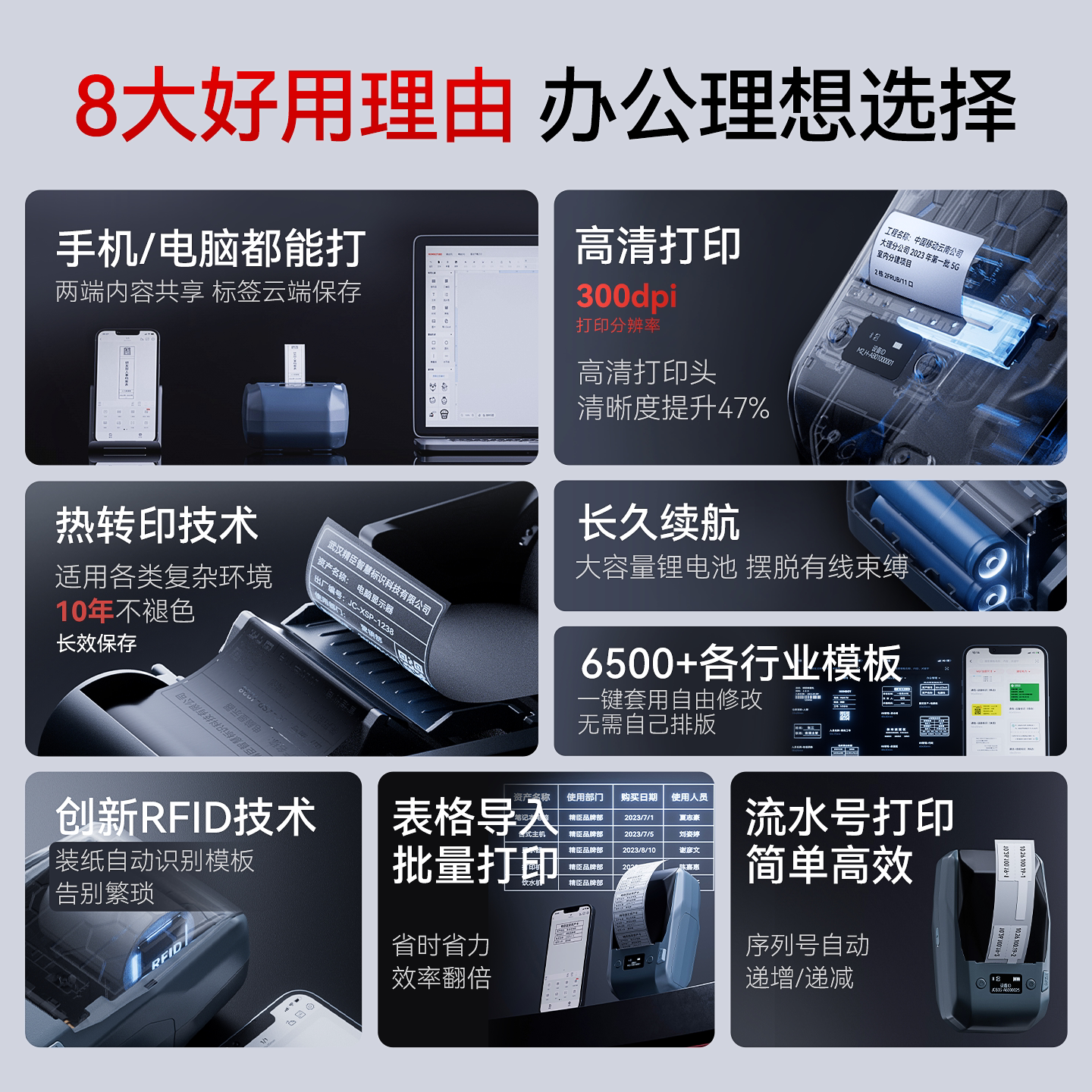 精臣M2档案盒文件夹标签贴纸热转印打印机文档管理脊背侧面不干胶员工胸牌固定资产标识卡片小型办公标签机