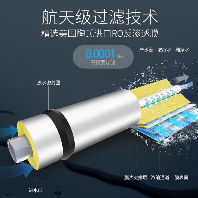 科勒可瑞芙厨房净水器家用过滤杂质反渗透净水机80021T豪华全家款 - 图0