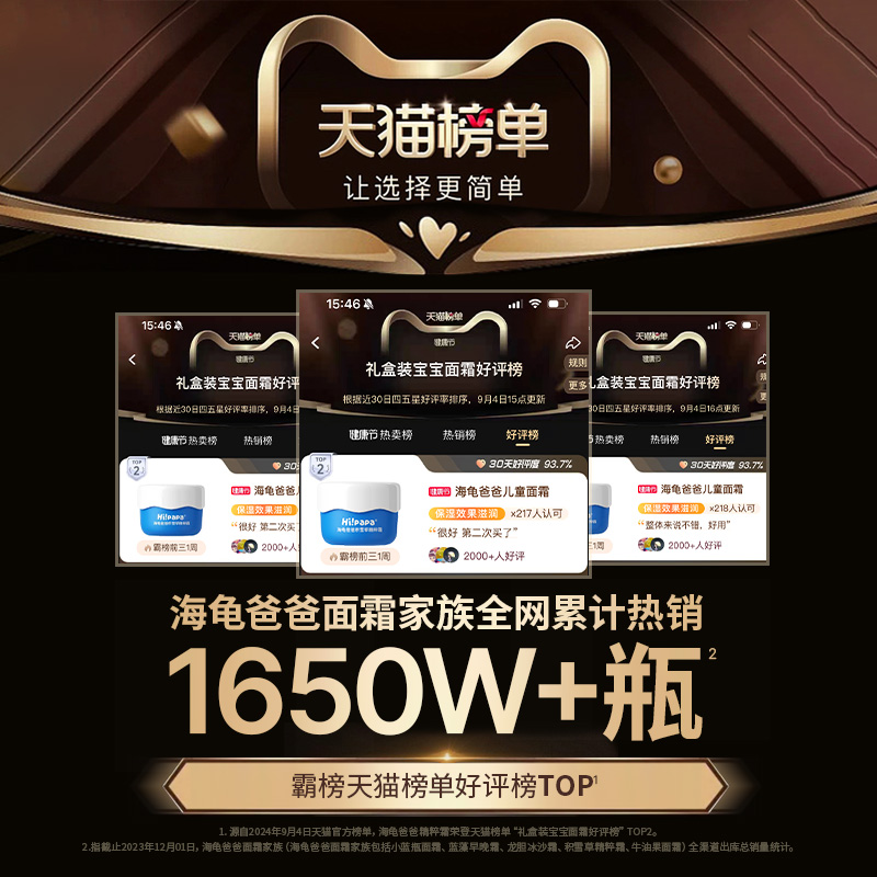 海龟爸爸积雪草儿童面霜秋冬宝宝护肤品滋润补水润肤乳女童保湿霜