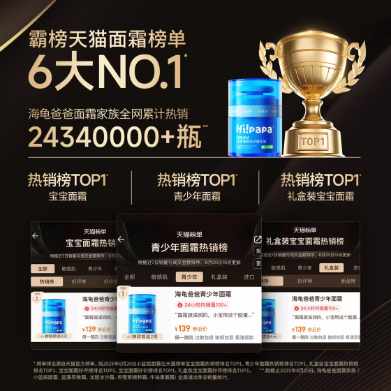 Turtle Daddy Little Blue Bottle Youth Facial Cream Men's Skin Care Girls Moisturizing Moisturizing