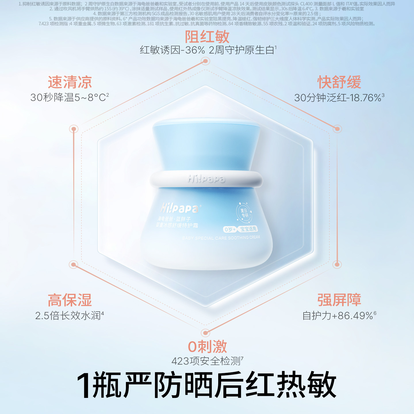 海龟爸爸儿童面霜滋润补水保湿蓝胖子特护霜婴儿新生宝宝冬润肤乳