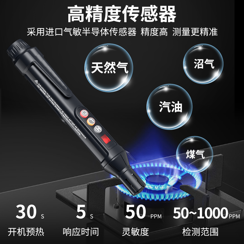 正泰可燃气体探测报警器家用天然气测漏仪煤气液化气泄漏检测仪器-图0