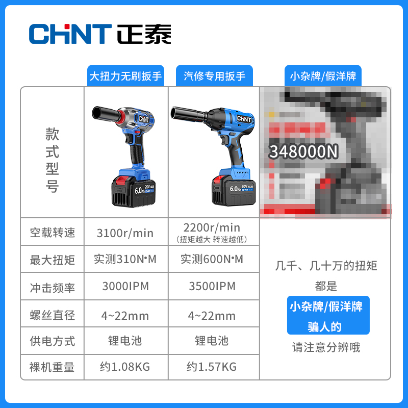 正泰无刷电动扳手大扭力轮胎汽修工具锂电风炮小型冲击充电式扳手