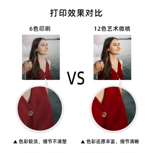 柯达定制毕业照相册照片书12色艺术微喷来图diy影集学生照纪念册 - 图1