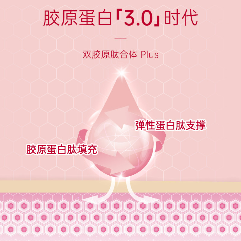 orgplus口服胶原蛋白补充面部饮料 泰一保健食品胶原蛋白