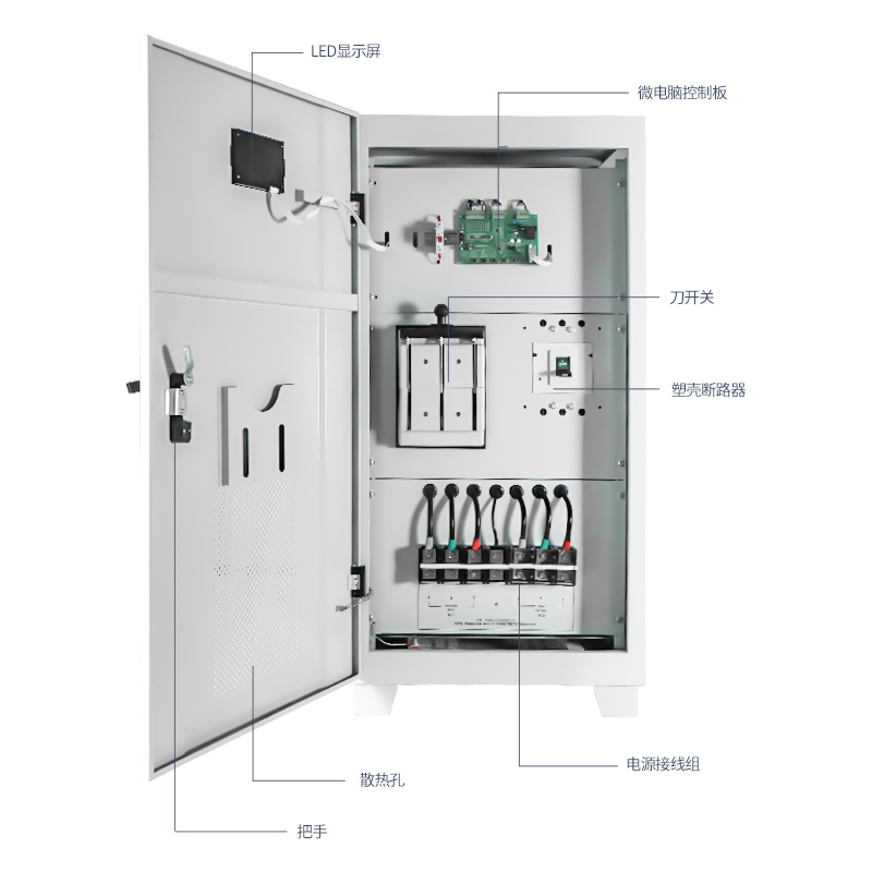 三相稳压器380v工业大功率全自动补偿式铜柱200kw印刷机切割机床 - 图2
