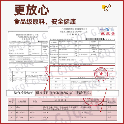 法彩fc烘焙可食用色素红色素白色柠檬黄色素烘焙蛋糕奶油裱花法采 - 图2