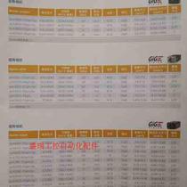 Bargaining Basler Basler Industrial Camera aca1300-200um aca645-100gc