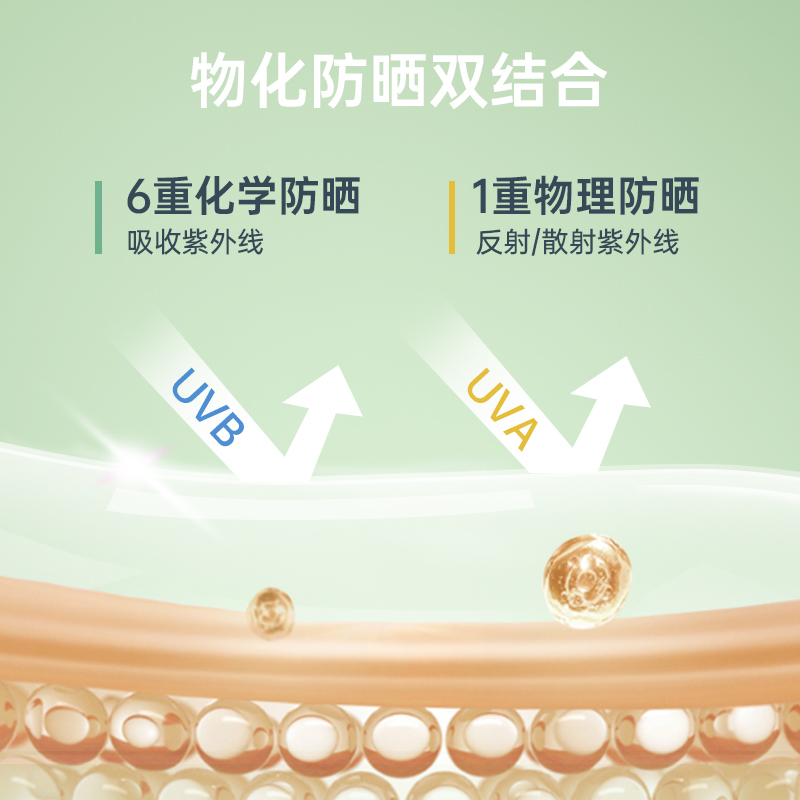 水韵梦防晒礼盒防晒喷雾全身通用女夏季清爽隔离紫外线防晒霜X