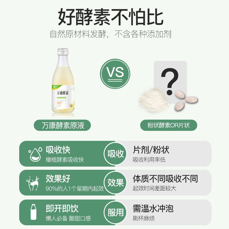 万康酵园酵素原液果蔬清肠宿便橄榄 万康酵园酵素