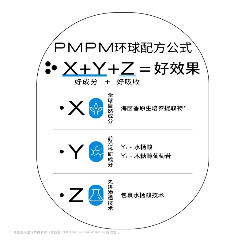 pmpm海茴香2.0爽肤水PCA锌控油补水收缩c咖清洁面官方正品旗舰店-图2