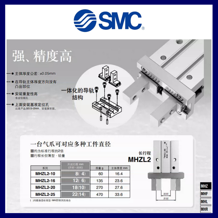 SMC手指气缸MHZ2-MHZL2-MHL2-MHY2-MHC2-10D-16D-20D-25D-32D-40D-图3