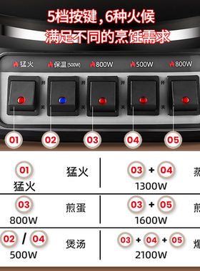 荣事达家用铸铁一体式电炒锅