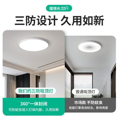 led吸顶灯圆形防水卫生间阳台超薄卧室厨房灯过道走廊灯中山灯具 - 图1