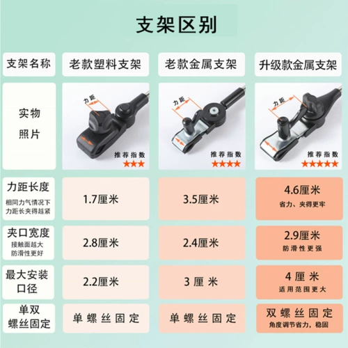 Коляска, детский трехколесный зонтик, универсальные аксессуары для выхода на улицу на солнечной энергии, защита от солнца