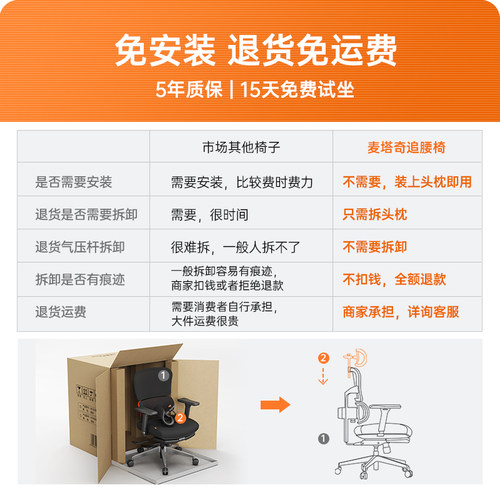 麦塔奇追腰人体工学椅电脑椅久坐办公椅座椅电竞椅护腰椅子老板椅 - 图3