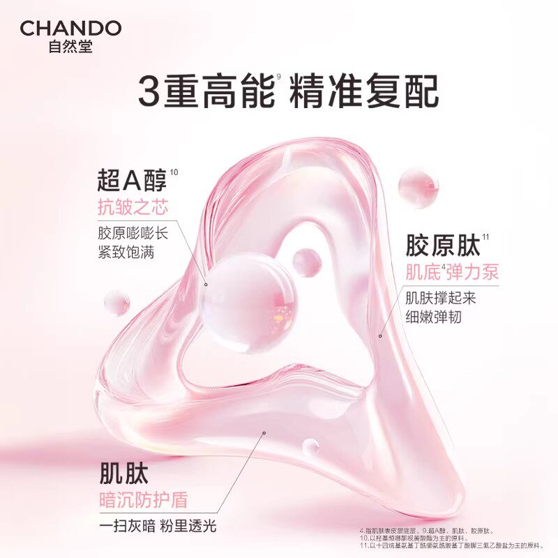 图 3