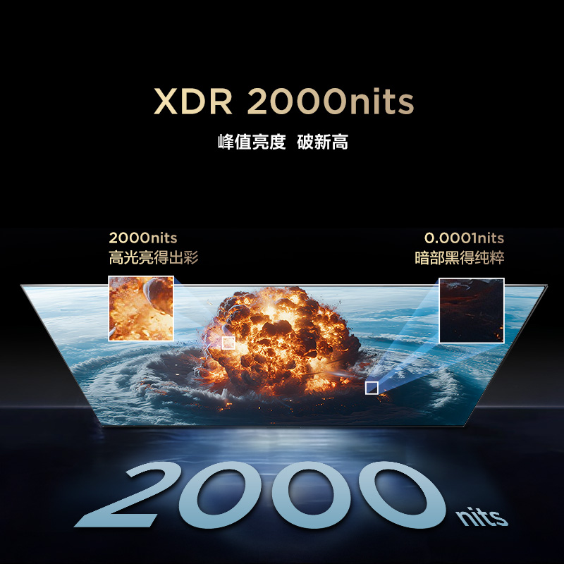 雷鸟鹤6 PRO 25款85英寸QD-MiniLED超高刷电视机以旧换新补贴75 - 图2