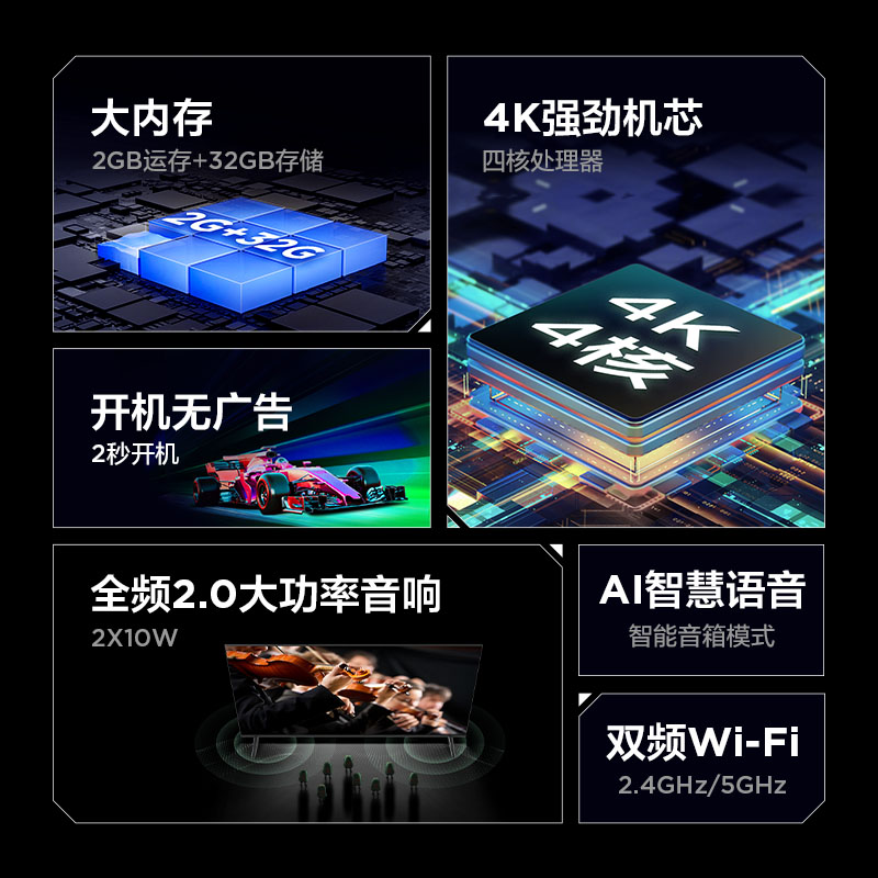 雷鸟雀5 65英寸4K超高清智能网络AI语音双频WiFi液晶平板电视机-图1
