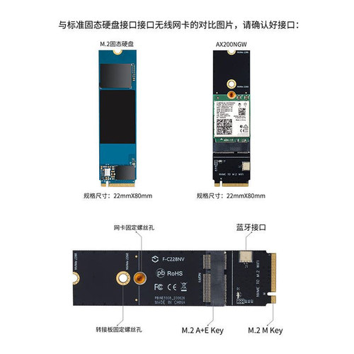 笔记本M.2无线网卡模块转M.2NVME SSD固态硬盘转接卡台式内置千兆三频WiFi7网卡蓝牙5.4接收器超AX210 AX200 - 图2