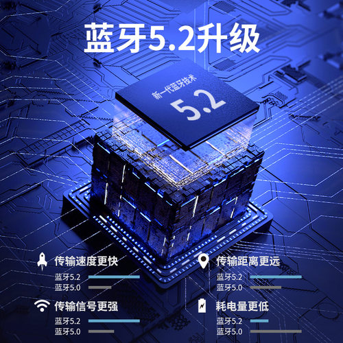 gxlinkstar Killer1750/1675x/1650x内置无线网卡电竞wifi6千兆5G双频笔记本台式机蓝牙wifi无线模块接收器 - 图2