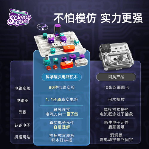 科学罐头电子电路积木小实验套装器材6-10岁玩具六一儿童节礼物 - 图0