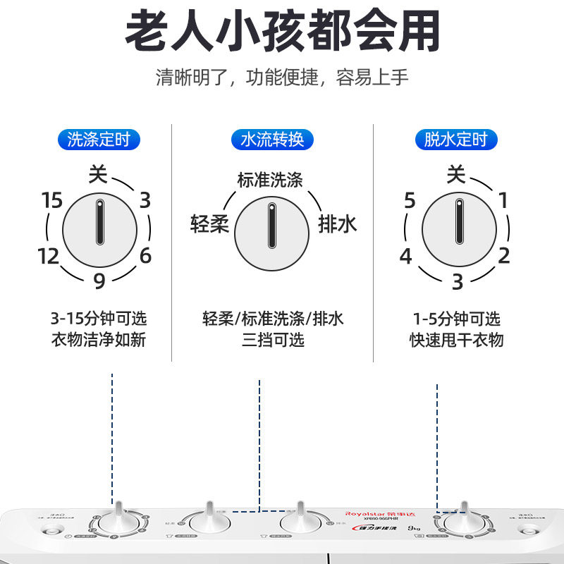 荣事达9kg公斤半自动大容量洗衣机 荣事达韩彩洗衣机
