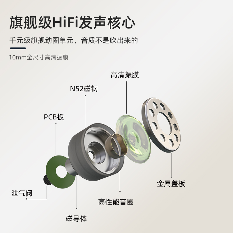 弱水时砂琉璃真无线耳机5.3运动电竞通话降噪超长续航关联蓝牙5.3-图1