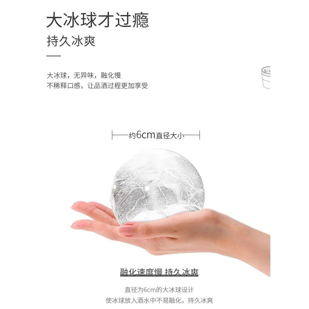 【6.8元3个】大冰球制冰器模具冻冰块球形冰格模型圆形食品级硅胶-图0