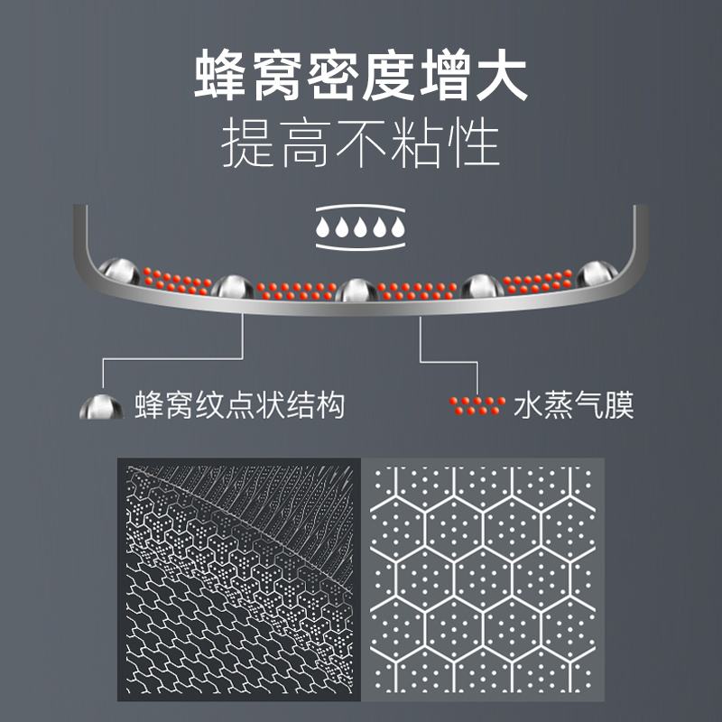 康巴赫煎锅平底锅316L不锈钢不粘锅牛排煎饼蛋电磁炉专用官方旗舰