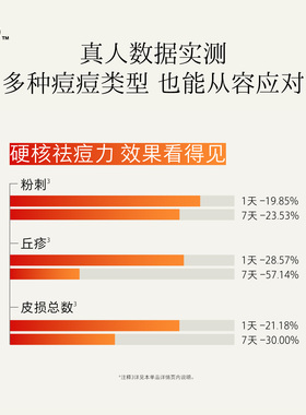 hfp寡肽修护痘肌舒缓面膜