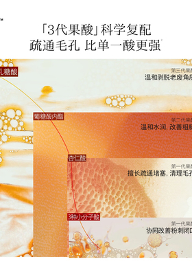 HFP果酸水影视明星刘涛倾情代言