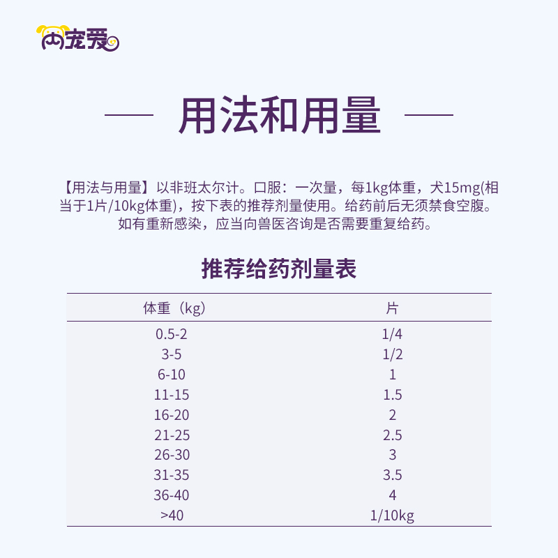 大宠爱 内宠爱 复方非班太尔片狗狗体内驱虫药2片装（狗狗通用） - 图2