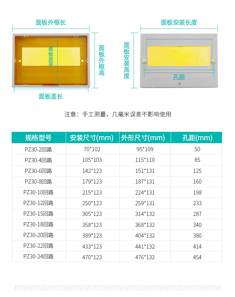 硬泰pz30配电箱盖板装饰通用8/10/15/18/20/24回路家用室内电箱盖 - 图1