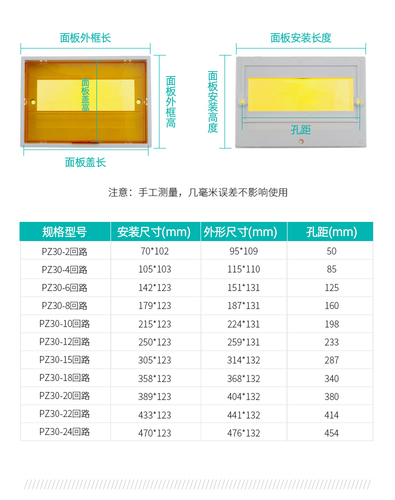 硬泰pz30配电箱盖板装饰通用81015182024回路家用室内电箱盖