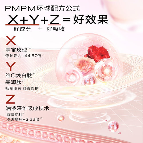 【U先】PMPM焕白淡斑嫩亮精华油5ml美白淡斑特证抗皱紧致 - 图2
