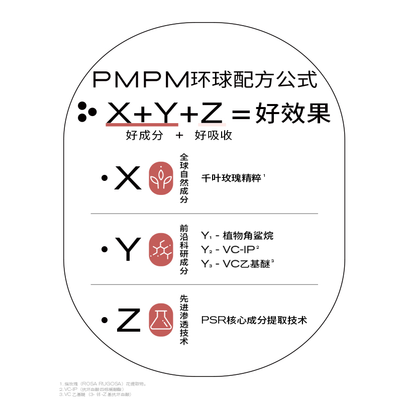 【天猫U先】玫瑰精华油修护抗皱紧致维稳保湿精油旅行装小样-图3