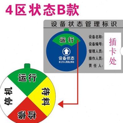 亚克力设状状g态牌机器设备转态标识牌旋备设W备管理指示牌-图0