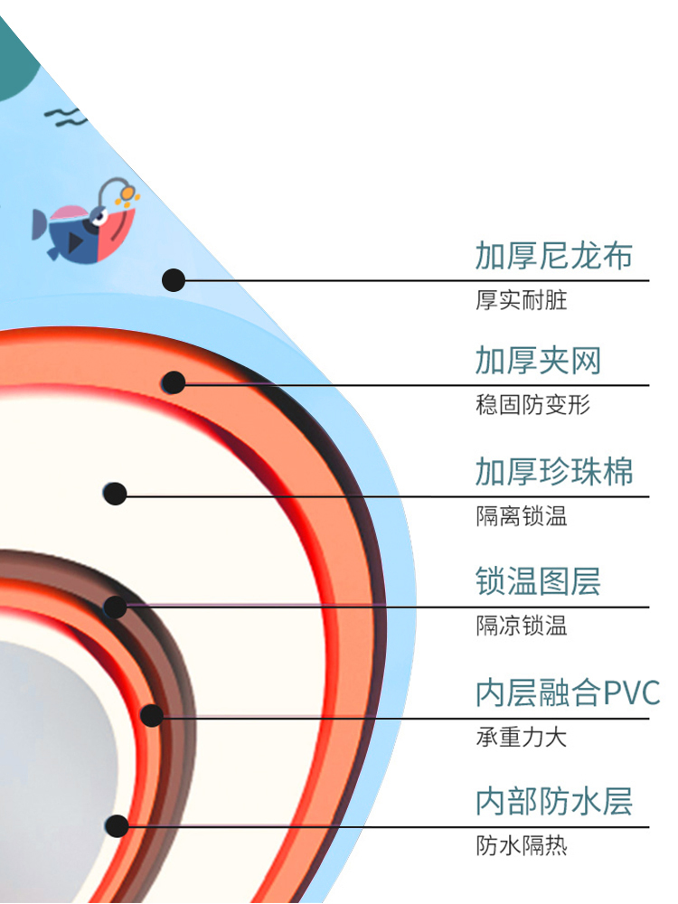 萨康折叠浴缸大人家用泡澡桶两人洗澡桶瑶浴大号浴桶小户型沐浴盆