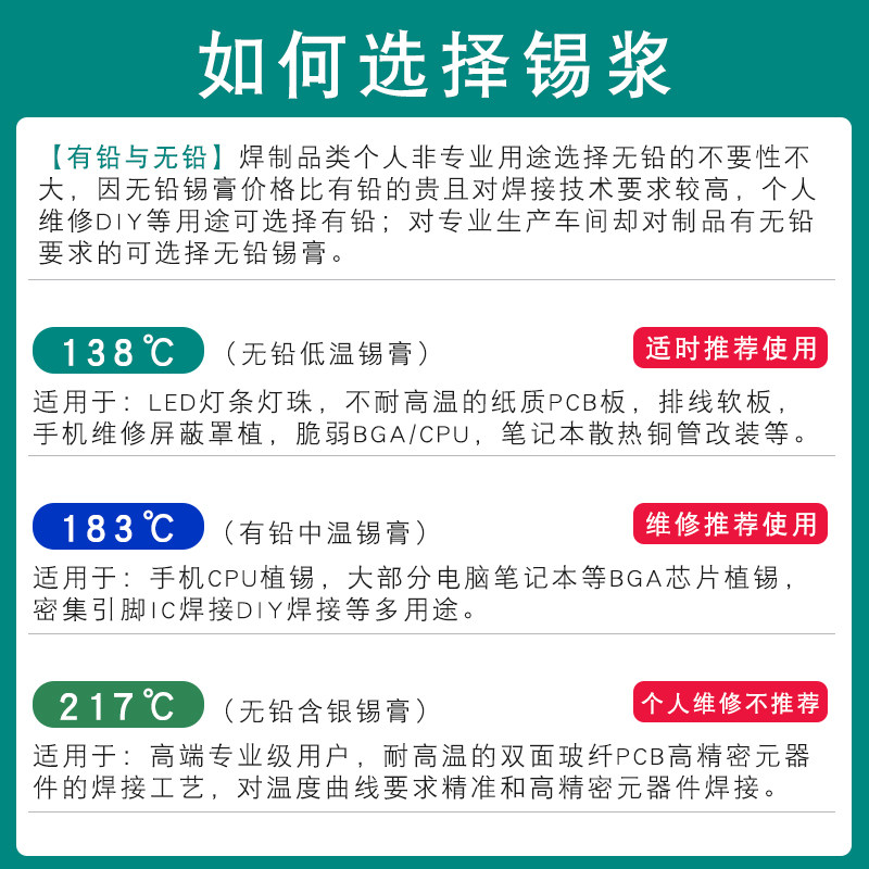 焊锡膏锡浆无铅助焊膏手机维修高中低温贴片植锡PCU焊油套装针筒,淘宝优惠券,粉丝福利购,淘宝优惠卷