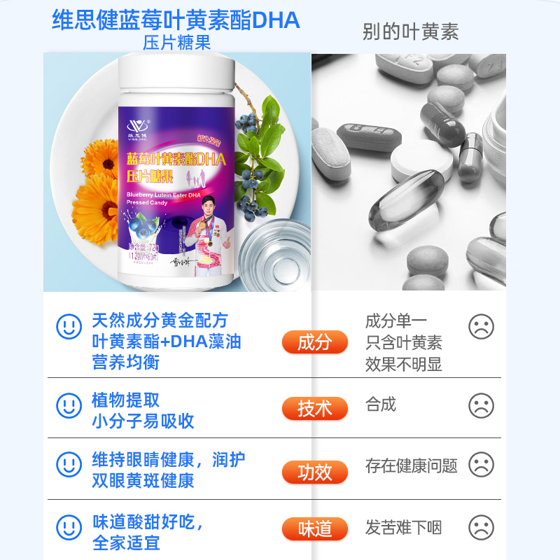 VISSJIAN维思健蓝莓叶黄体素酯DHA咀嚼片儿童成人学生视力眼睛护 - 图2