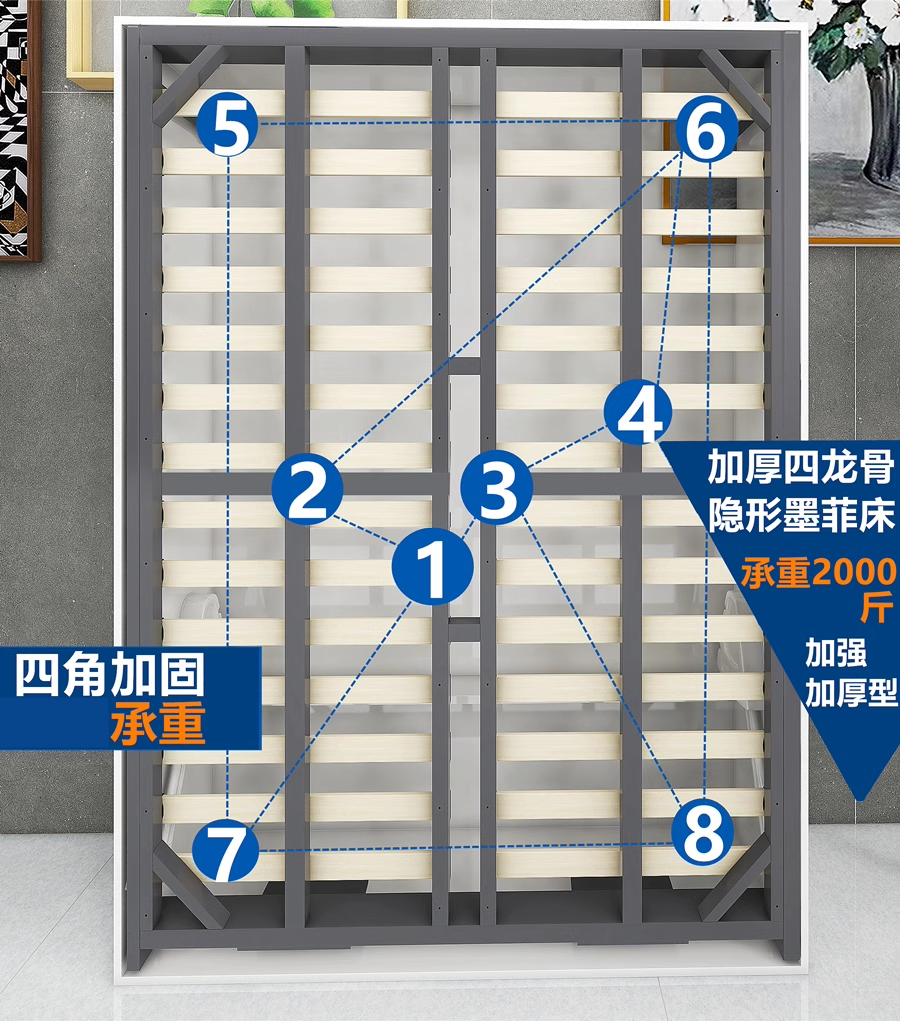 衣柜隐形床墨菲床折叠床正竖侧翻床墙壁床上下翻床五金配件一体床 - 图2