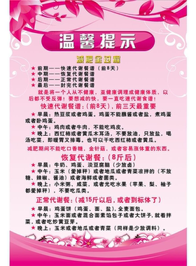 中国学龄前儿童平衡膳食宝塔挂图海报展板墙贴墙纸装饰画kt板