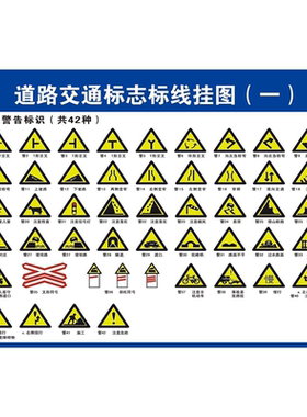 中华人民共和国道路交通标识海报展板道路交通标志警告标志墙贴