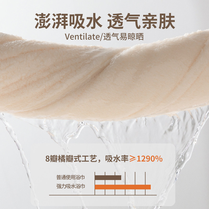 可穿式浴巾浴裙2025新款比全棉纯棉吸水女夏浴袍大人家用可穿可裹,淘宝优惠券,粉丝福利购,淘宝优惠卷