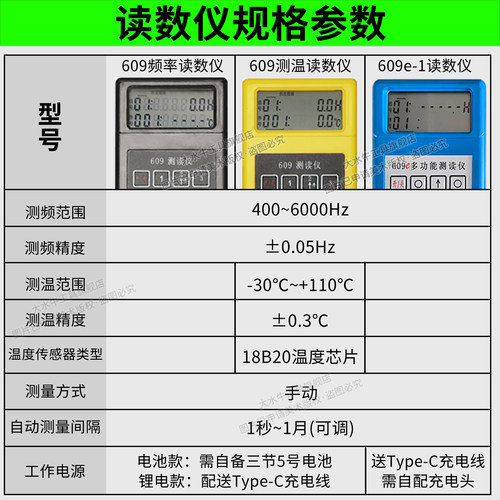 大水牛609读数仪振弦式测读仪锚索计应变计钢筋计轴力计土压力盒 - 图1