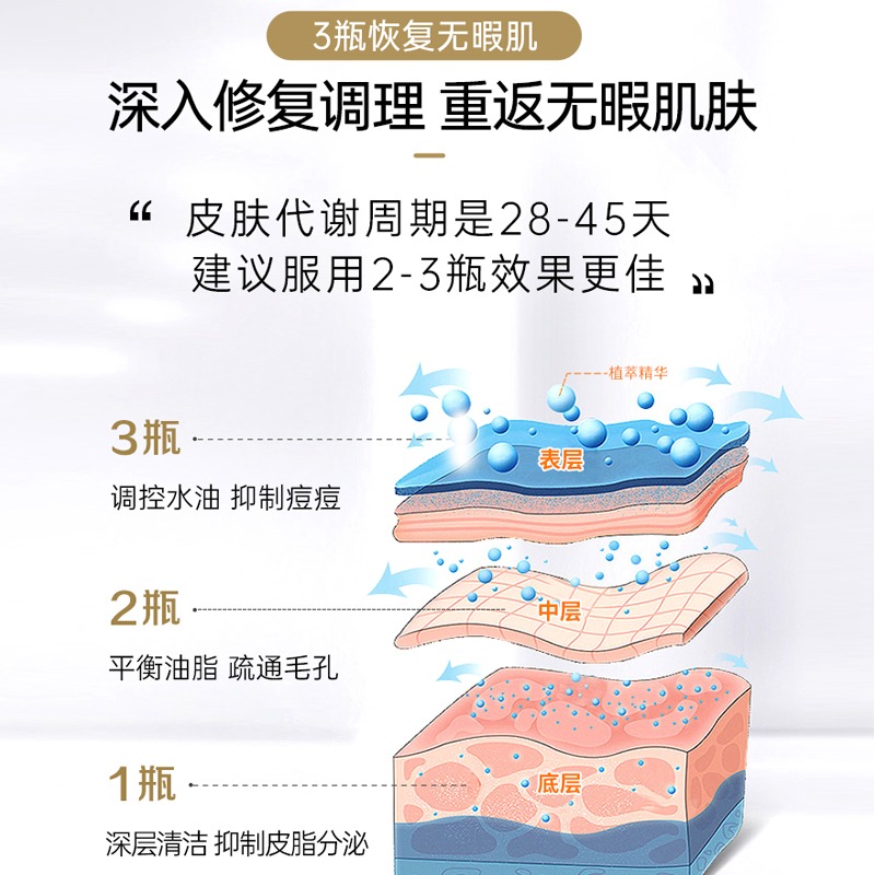 和丽康褪痘小蓝瓶金盏花褪痘片维生素b6控油淡痘印内服牛蒡褪痘