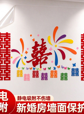 【婚房墙面保护】不伤墙静电贴